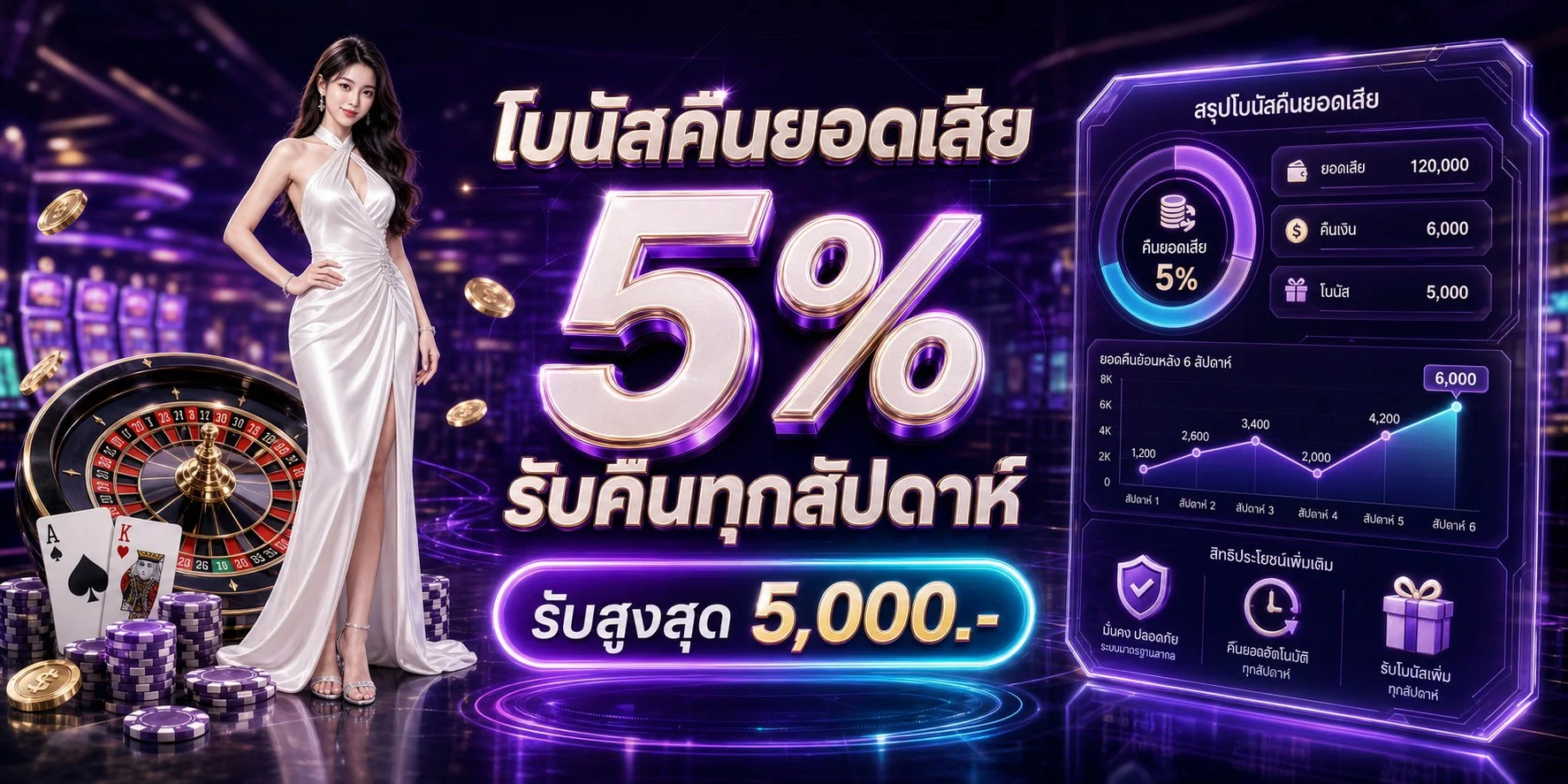 ขั้นตอนฝากถอนออโต้ Flickxzi รวดเร็วไม่มีขั้นต่ำ
